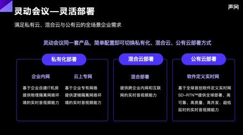 聲網(wǎng)發(fā)布aPaaS靈動會議RTE AI，以AI賦能打造下一代安全智能會議產(chǎn)品